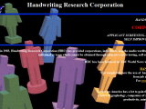 Handwriting Research Corporation